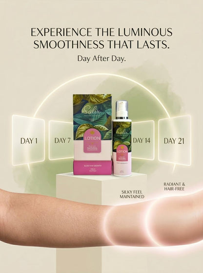 Salix Lotion – Smoother Skin After Shaving
